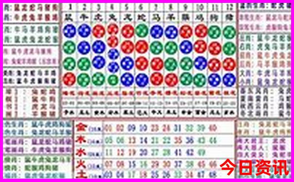 北京适合7岁孩子去的地方